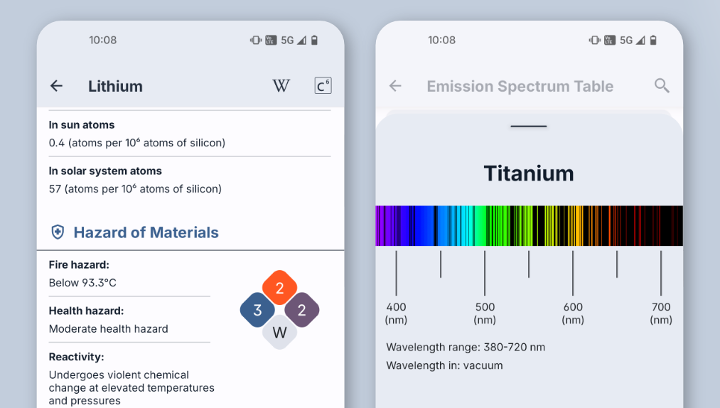 ‘Atomic – Periodic Table’ version 3.2.0